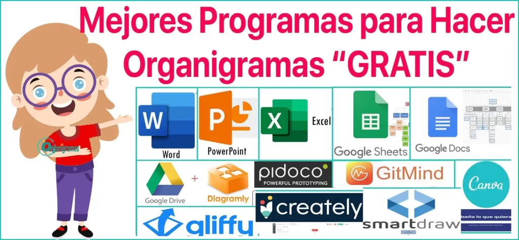 12 Mejores Programas para Hacer ORGANIGRAMAS Gratis | Sitio web oficial: organigramas.com.es