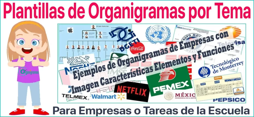 Ejemplos de Organigramas por Tema. Empresas importantes & Tareas escolares (Imagen, características y funciones) | Sitio web oficial: organigramas.com.es