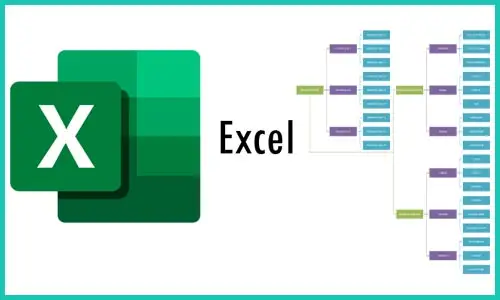 Cómo hacer un Organigrama con Excel (Programa para hacer organigramas gratis) | Sitio web oficial: organigramas.com.es