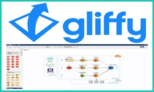Cómo hacer un Organigrama con Gliffy (Programa para hacer organigramas gratis) | Sitio web oficial: organigramas.com.es