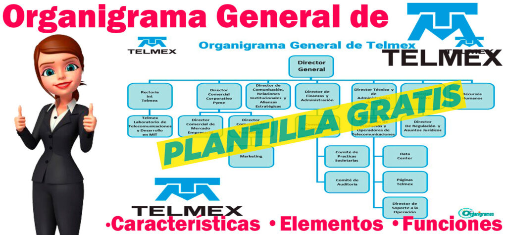 Organigrama General de Telmex - Características, Elementos y Funciones - Incluye Plantilla Gratis | Sitio Web Oficial organigramas.com.es