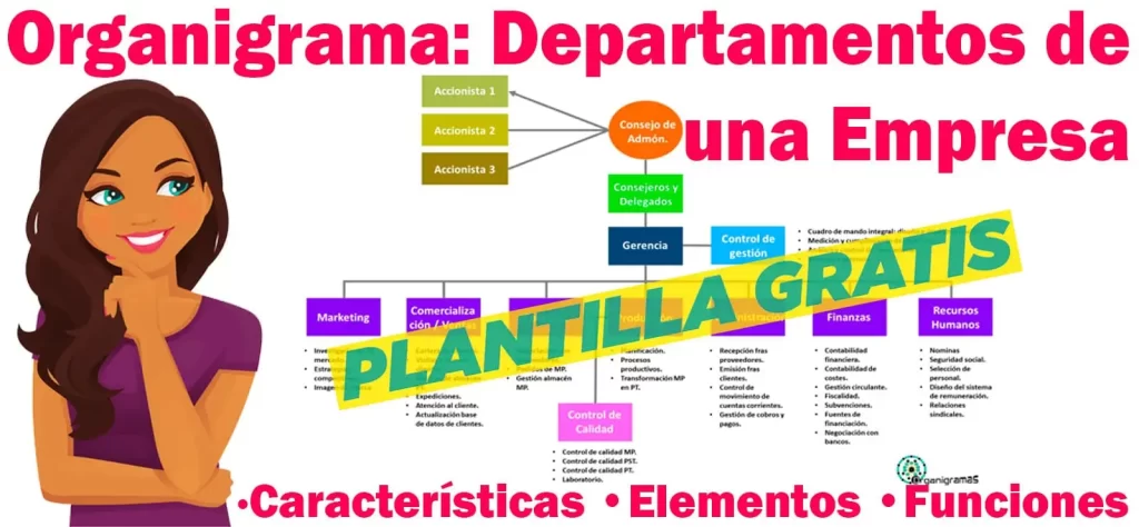 Organigrama de los Departamentos de una Empresa (áreas) - Características, Elementos y Funciones - Incluye Plantilla Gratis | Sitio Web Oficial organigramas.com.es