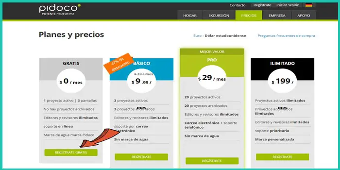 Paso 1: Para usar la herramienta gratis - ¿Cómo Hacer un Organigrama con Pidoco? | Sitio web oficial: organigramas.com.es
