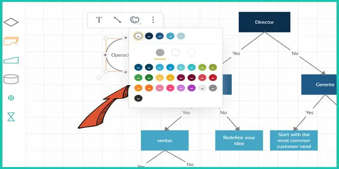 Paso 5: Colorear y animar el diagrama - ¿Cómo Hacer un Organigrama con Creately? | Sitio web oficial: organigramas.com.es