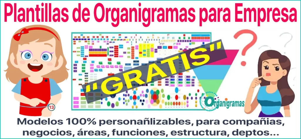 Plantillas de Organigramas para Empresas “Descarga Gratis” | Sitio Web Oficial organigramas.com.es